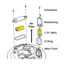 Davis 7011.030 Ersatz Akku-Zelle NiMH (Nickel-Metallhydrid) 1.2V 5000 mAh    -10° bis +50°  1er Pack